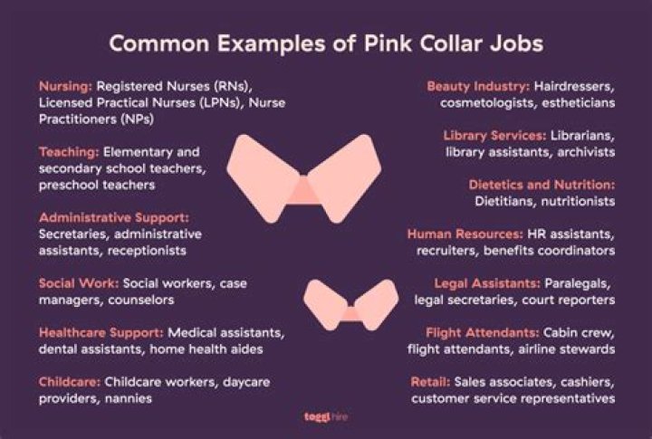 pink collar jobs