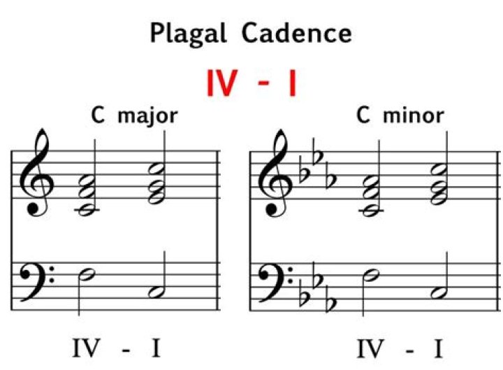 plagal cadence