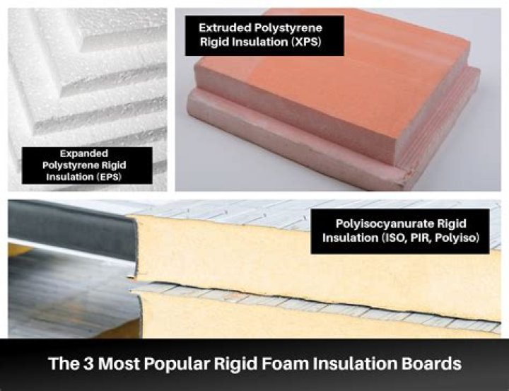 polystyrene insulation