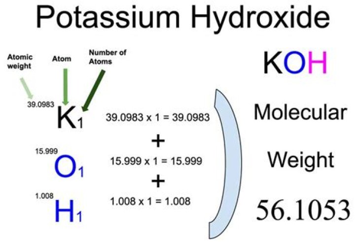 potassium hydroxide molar mass