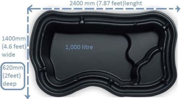 preformed pond liner