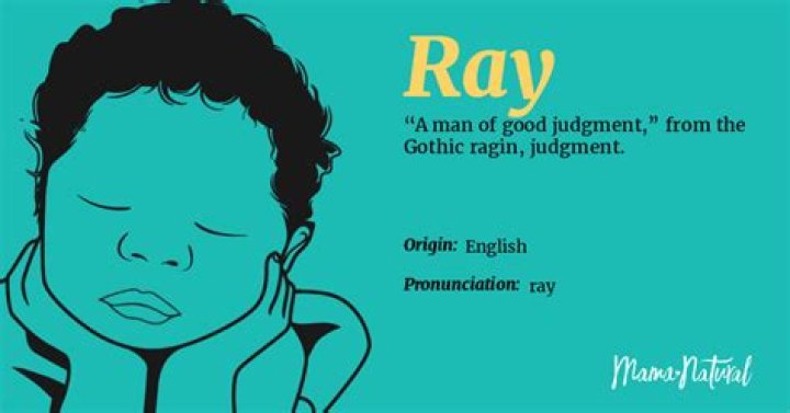 ray name meaning