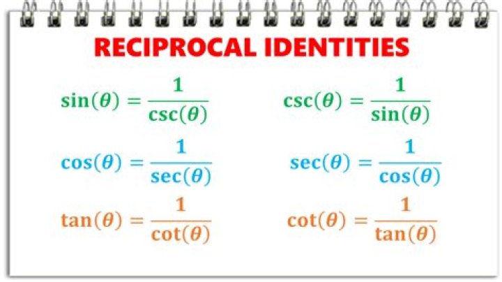 reciprocal identities