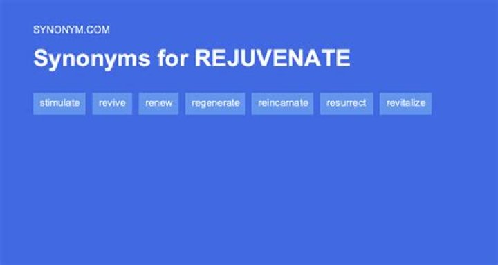 rejuvenate synonym