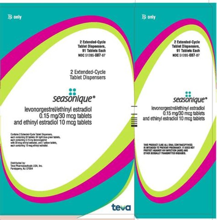 seasonique birth control