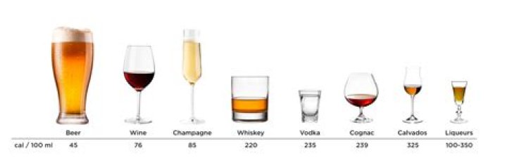 shot of vodka calories