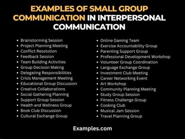 small group communication examples