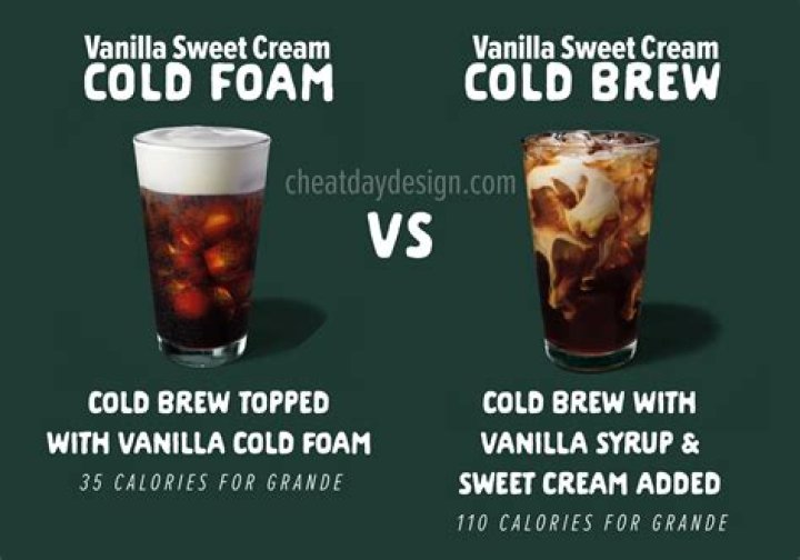 starbucks sweet cream cold foam