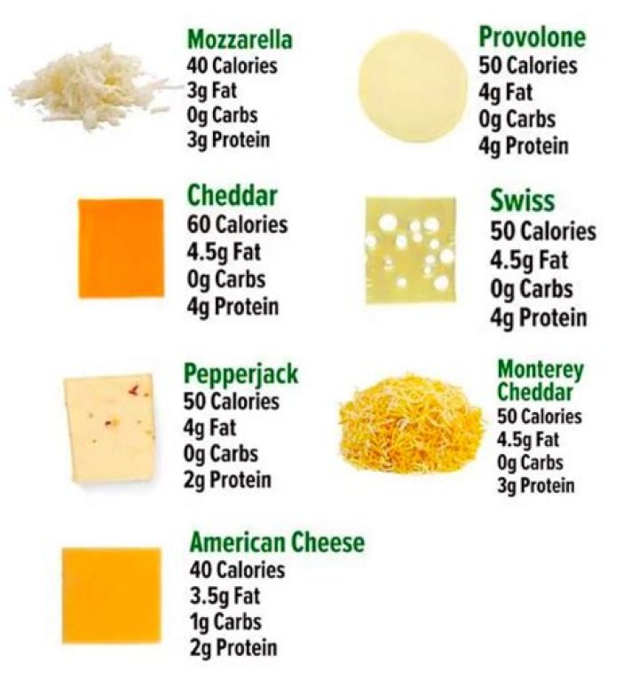 subway cheese options