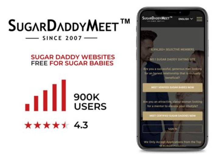 sugar daddy websites free for sugar babies