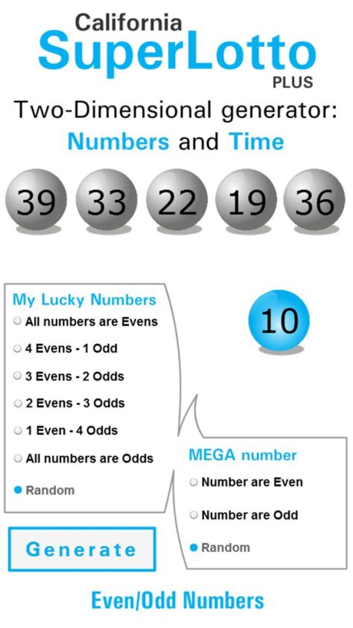 superlotto plus past winning numbers