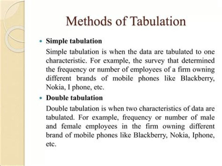 tabulation meaning