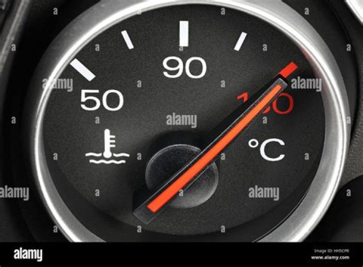 temperature gauge car