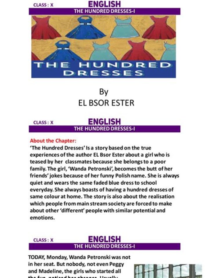 the hundred dresses part 1 summary