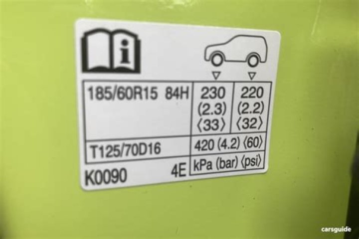 toyota yaris tyre pressure