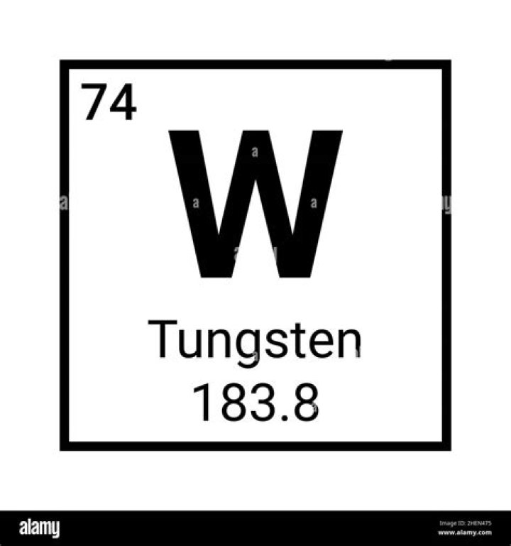 tungsten periodic table