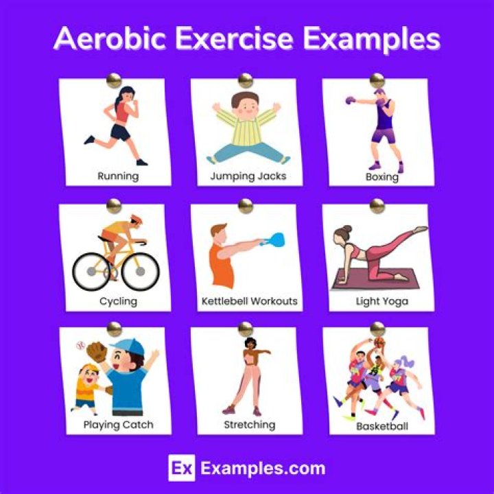types of aerobic exercise