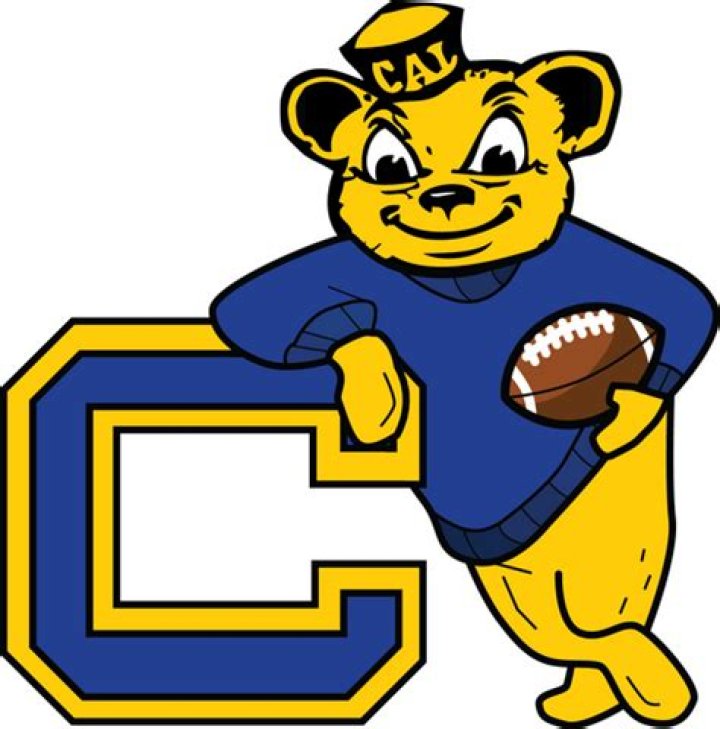 uc berkeley mascot