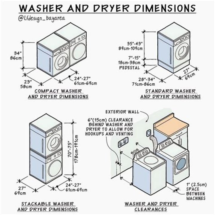 washer dryer clearance