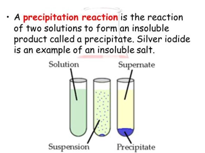 what do you mean by precipitation reaction