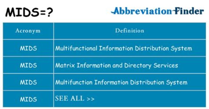 what does mids mean