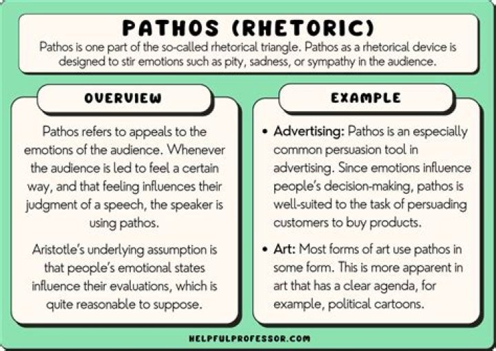 what does pathos mean
