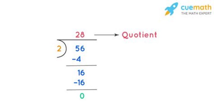 what does quotient mean in math