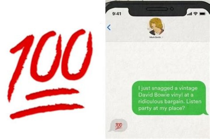 what does the 100 emoji mean