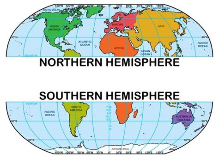 what hemisphere is north america in