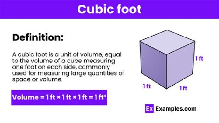 what is a cubic foot