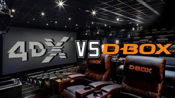 what is dbox