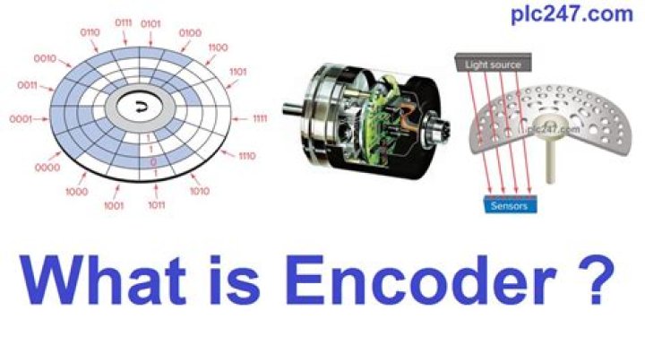 what is encoder