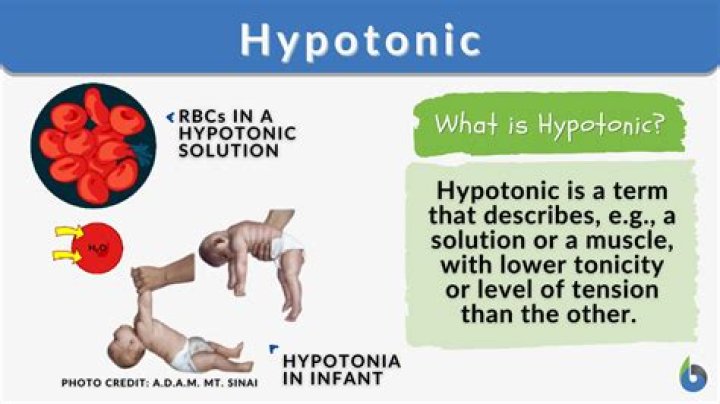 what is hypotonic
