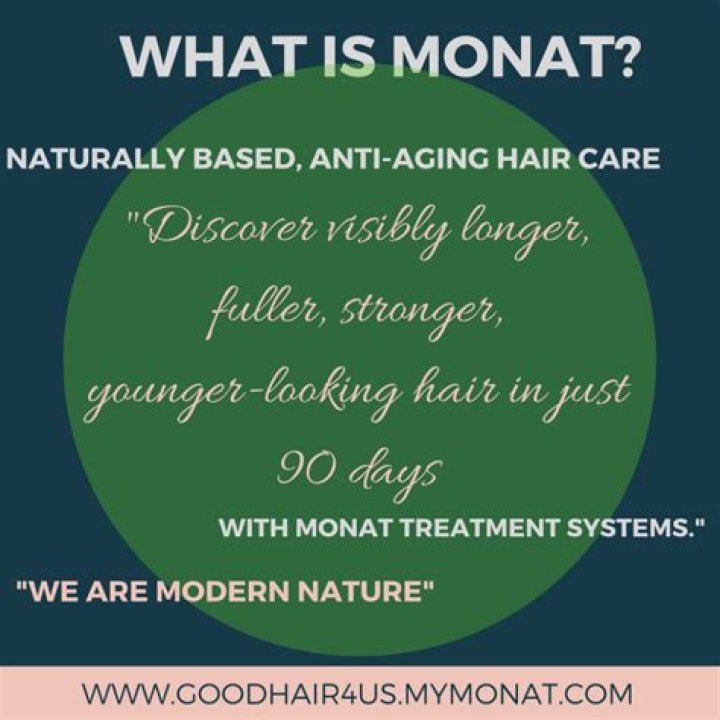 what is monat