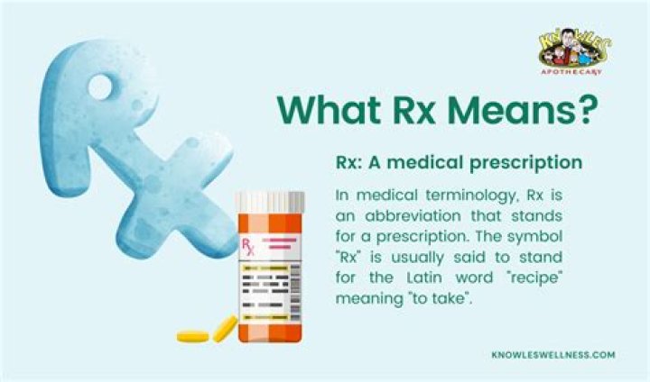 what is rx