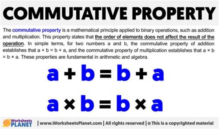 what is the commutative property