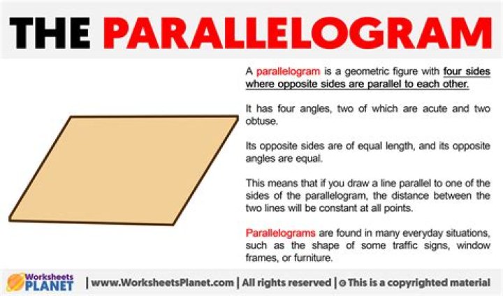 what’s a parallelogram