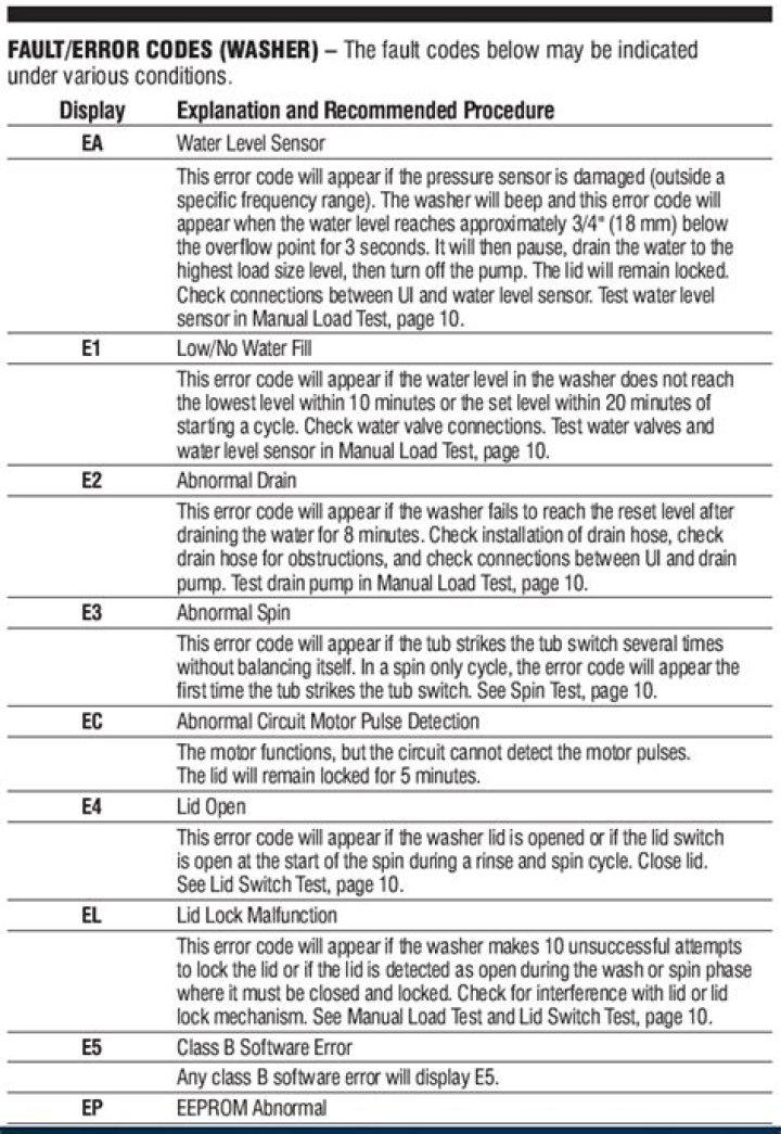 whirlpool washer error codes