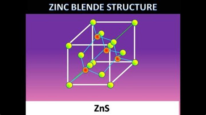 zinc blende structure
