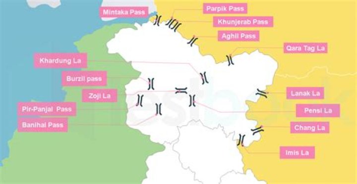 zojila pass connects